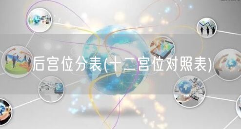 后宫位分表(十二宫位对照表)